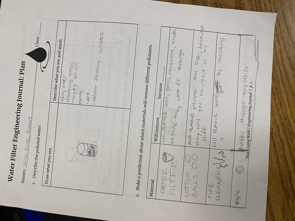 Christy McClain (@christy_clain) on Twitter photo The organization and management in Mrs Perez’s classroom had the fifth grade <a href="/CFBRainwater/">Spark STEM Academy at Rainwater Elementary</a> Rockets 🚀 soaring today during their STEM water filtration lesson! The independence and self reflection was off the charts! #aboveandbeyond #clearexpectations #ontaskandthensome The organization and management in Mrs Perez’s classroom had the fifth grade <a href="/CFBRainwater/">Spark STEM Academy at Rainwater Elementary</a> Rockets 🚀 soaring today during their STEM water filtration lesson! The independence and self reflection was off the charts! #aboveandbeyond #clearexpectations #ontaskandthensome