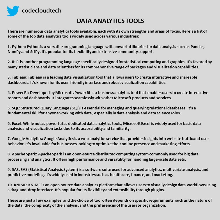 🚀🧑‍💻Top Data Analytics tools : #DataScience #DataAnalytics #MachineLearning #ArtificialIntelligence #Python #pythonprogramming #PowerBI #MicrosoftFabric #azurecloudservices #dataengineering #databricks #BigData #SoftwareEngineering #coding #100DaysOfCode #programmer #developers