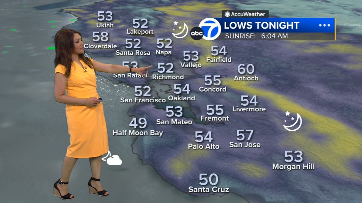Overnight, the fog will return along the coast, keeping temperatures in check tomorrow. But inland areas will heat up again under sunny skies. Temperatures will run well above average. @SandhyaABC7 has your full forecast here: abc7ne.ws/3mHjHkM