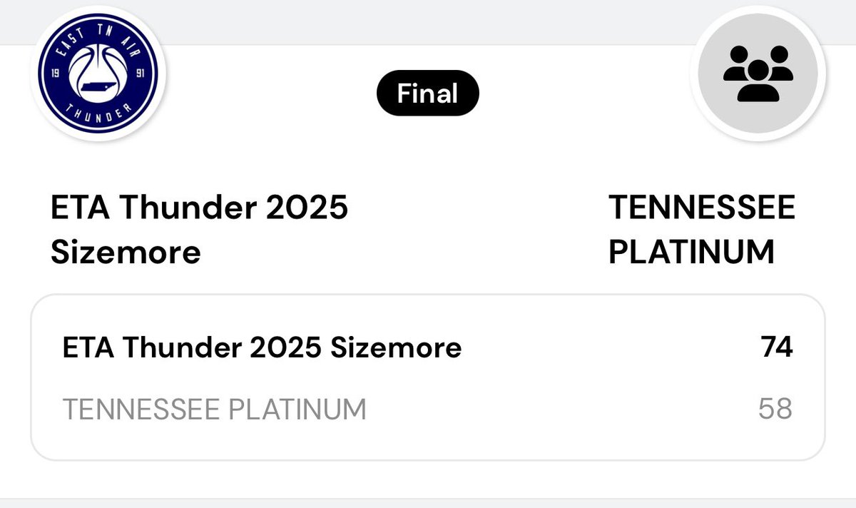 Big W to get this weekend started in AAU State!
<a href="/kelseyholt23/">Kelsey Holt</a> 24p(8/10💣),5r,1s,2a
<a href="/KonnerHutson/">Konner Hutson</a> 11p💣,3r
<a href="/kylie_alvin33/">kylie</a> 9p(2/3💣),1r,2s,7a
<a href="/saylor_clay/">Saylor Clay</a> 9p(3💣),3r,1s,1b
<a href="/PaytonRollins6/">Payton Rollins</a> 8p(2/2💣),2r,5a
<a href="/caroline_osting/">Caroline Osting</a> 7p(2💣),5r,1a
<a href="/uhh_alicia/">alicia cruz</a> 6p,4r,1s,1a
<a href="/Corinne_50/">Corinne Trammell</a> 7r,1a