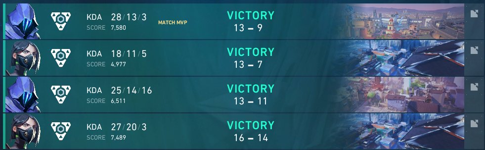 made it out the day 1 slums of MFH
2-0 goose creek freaks
 2-0 <a href="/Nightblood_gg/">Nightblood Gaming</a>
