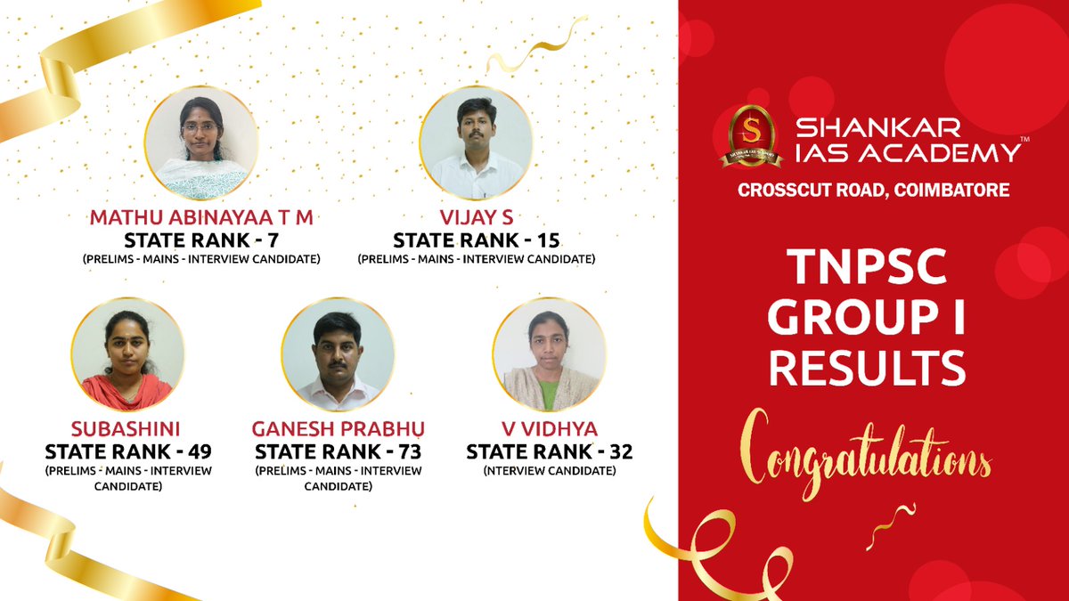 Congratulations to our Group 1 Achievers.

We speak less. Our results speak more

Admissions Open for TNPSC Group I, II & IV

For more details, call: 9840702761, 9489222761

#group1exam #Group2Exams #tnpscexam #Group4Exam #advertisement