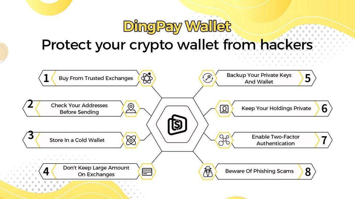 DingPay's tweet image. 📖How to protect your crypto wallet from hackers❓

🥷There are many ways hackers can steal #cryptocurrency

🎣From stealing or guessing your password, to hacking trading platforms, to luring your information through phishing attempts, and more, the most common attack is stealing…