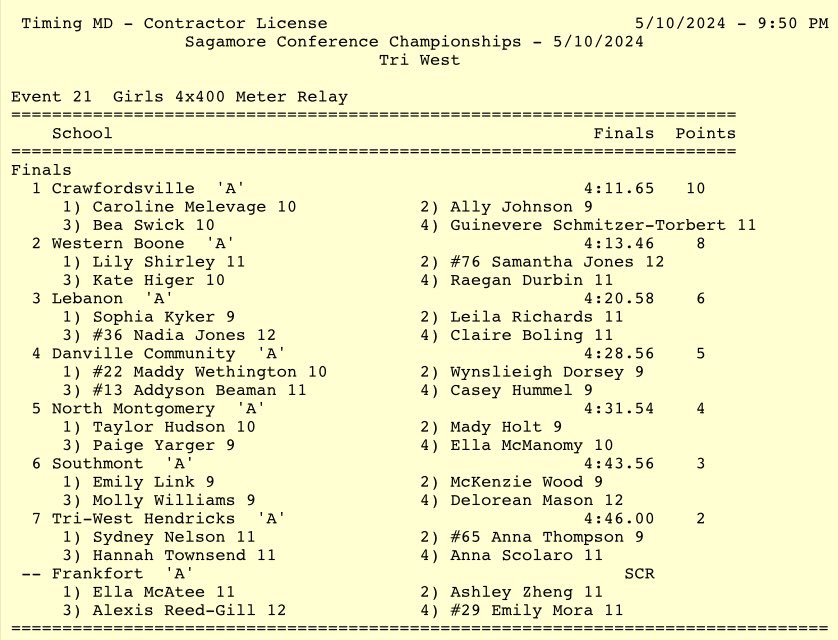 🚨 NEW SCHOOL RECORD! 🚨 The Girls 4x400m Relay Team (@lilyshirley7, Samantha Jones, Kate Higer, and @DurbinRaegan) broke the previous record from 2009 with a time of 4:13.46! @WeBoAthletics @WeboJrSrHigh @Wil_Willems