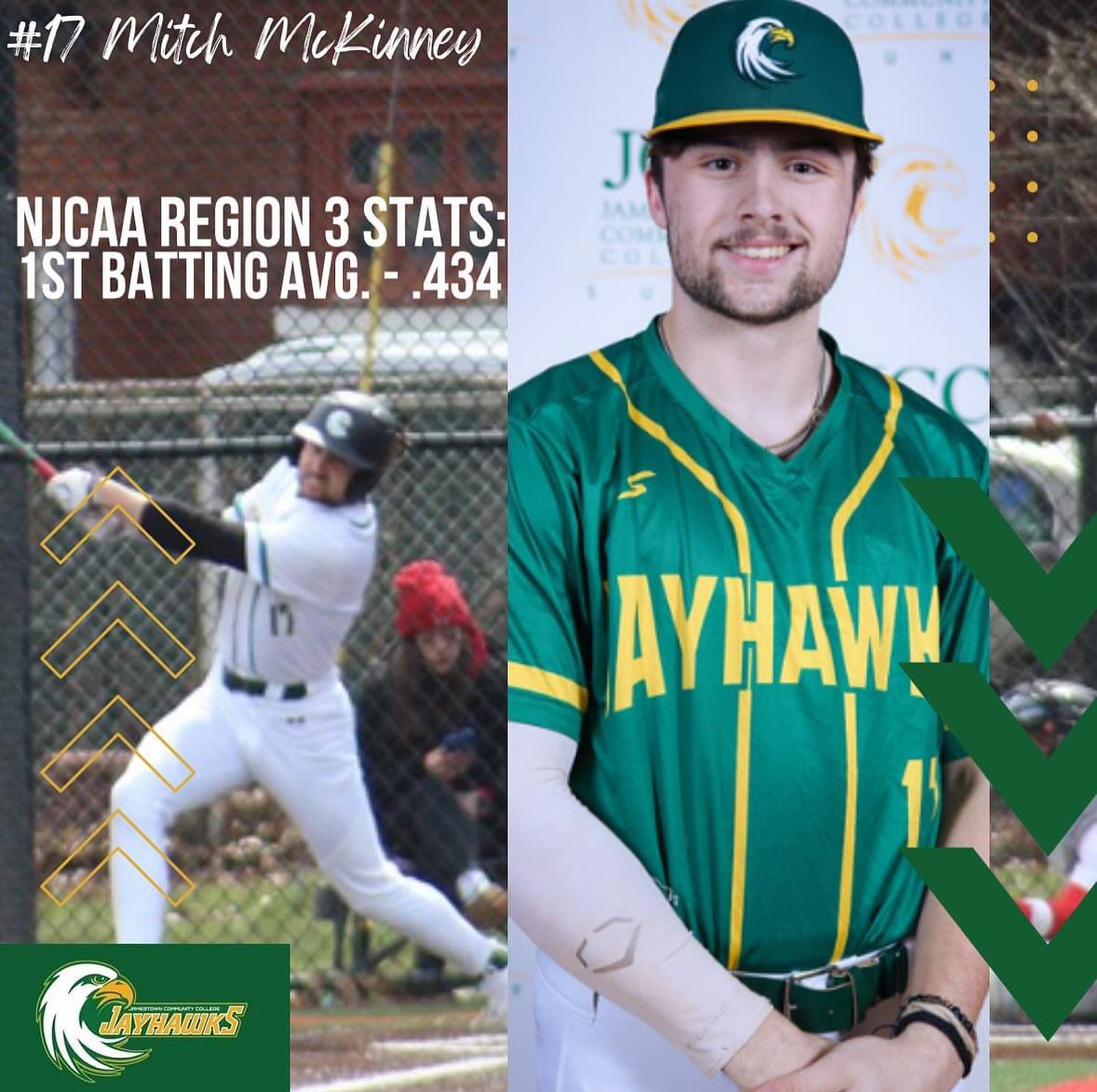 Bullettproof Baseball club’s one and only.
Great season Mitch!

Bullettproofbaseball.com ￼