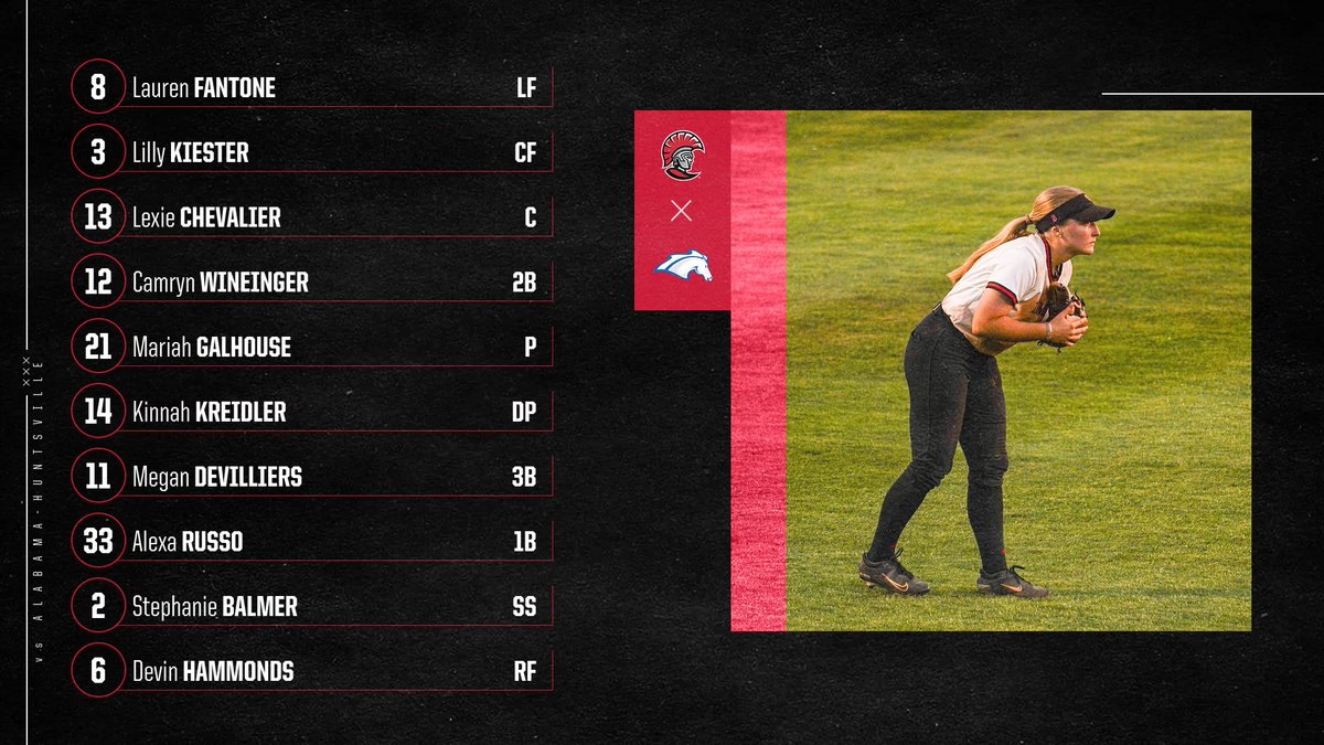 Right back to work! Starters vs Alabama-Huntsville! #TampaSB x #StandAsOne🛡️