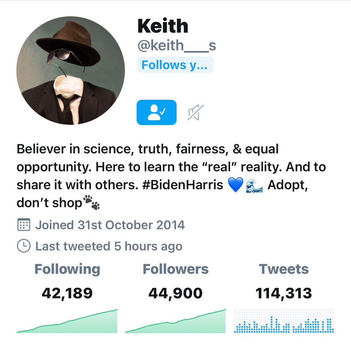 Let’s get Keith @keith___s to 45K only 100 away. 💙REPOST💙