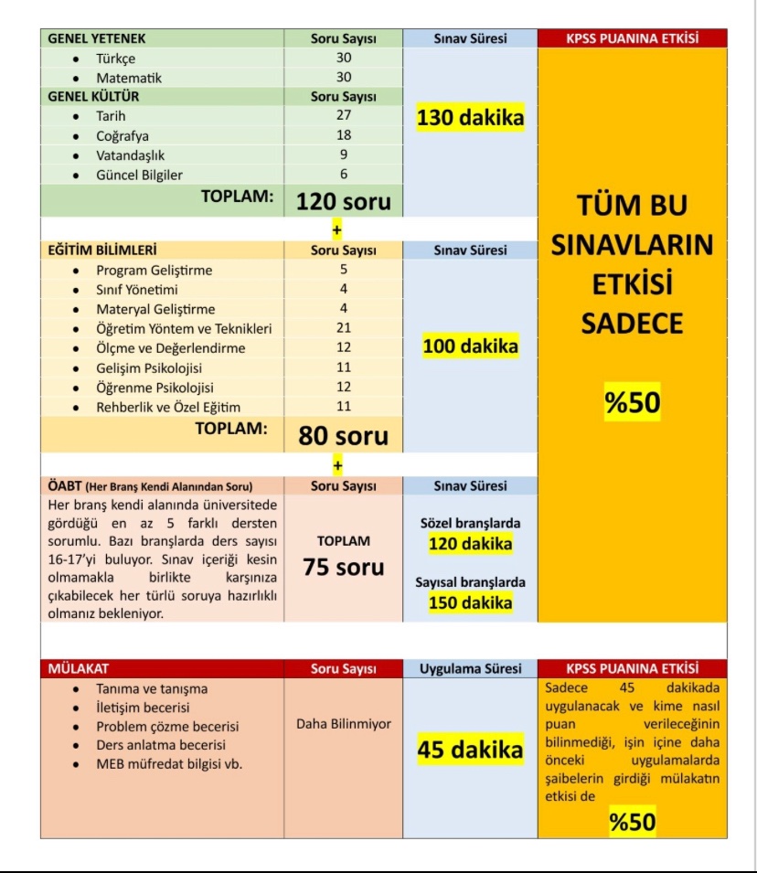 Derdimizi kime, daha ne şekilde anlatalım? Yorulduk artık!
@filizkilicresmi @prof_mahmutozer @NazimMavis @ZehraNurAydemr @ismetguneshan17 @kemalkarahanmv @FethiAcikel @mehmetkaramansp @yilmazbuyukaydn @rukiye_toy @ilyastopsakal 

NeMülakatNedeDüşükSayı 
#EğitimciBakanistiyoruz