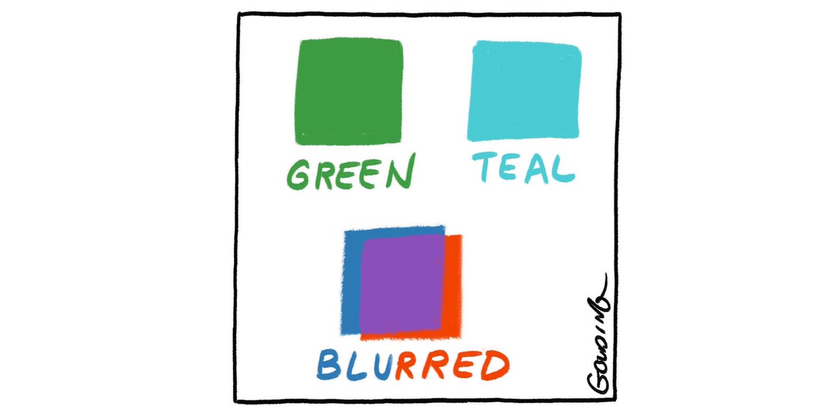 Next year’s election will be colourful. Teal and Green versus Purple (a mixture of the fossil fuel embracing, of the two tired, red and blue parties). Ross Ollquist, Hawthorn @theage letters