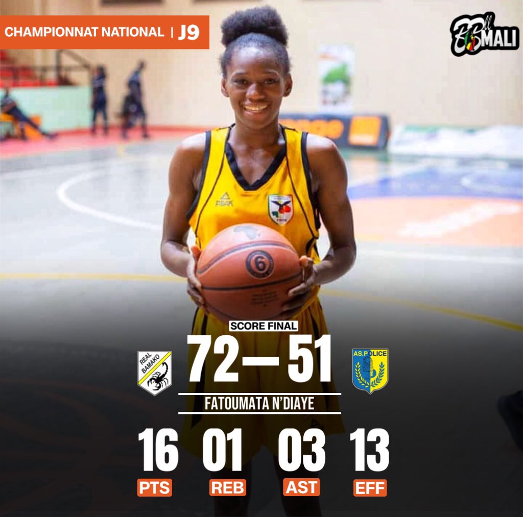 #ChampionnatNational #Mali : 9ème journée. 🏀📊 Fatoumata N’Diaye s’est illustrée avec une bonne performance pour mener As Réal à la victoire contre As Police ✅. #Basketball #BBALLMALI