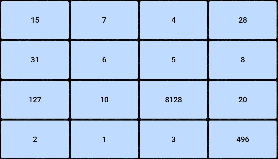 Trickier one this one! Clue: Each group contains the first 4 members of some type of number/sequence. Create 4 groups of 4. Goodluck! #maths #onlyconnect #mathschat