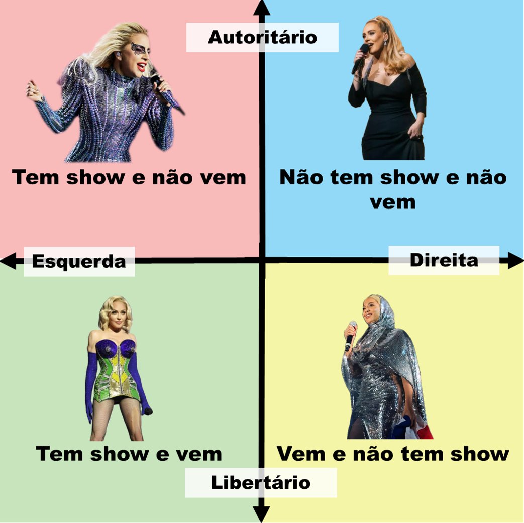 divas pop com o brasil