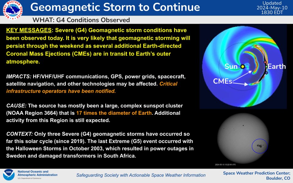 NOAA Space Weather Prediction Center tweet media