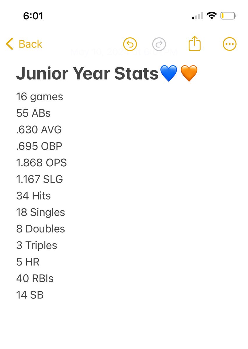 Great end to my junior year! Proud to lead my team in almost every offensive category!!! #2025Grad #ConferenceChamps @GoMHSMules @BeThatPlayer1 @UncommittedUsa @FastpitchAthRec @SunilSunderRaj3 @AcesSpotlight