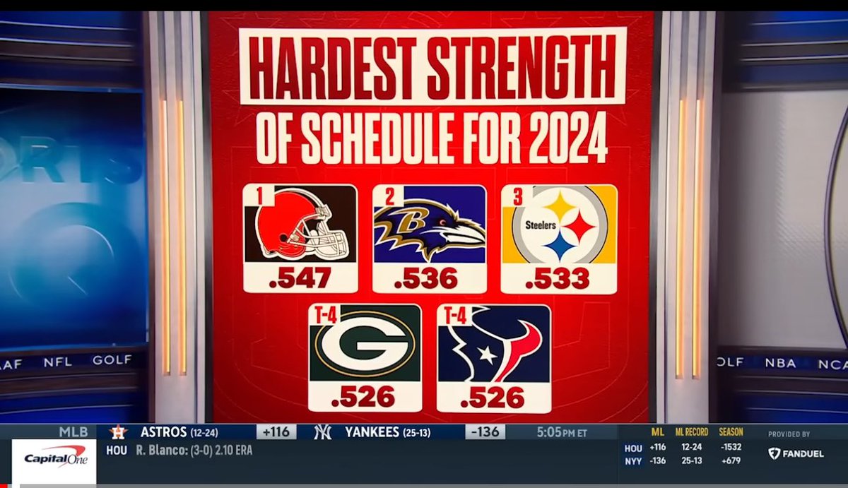 #Texans gonna have to earn it this year.