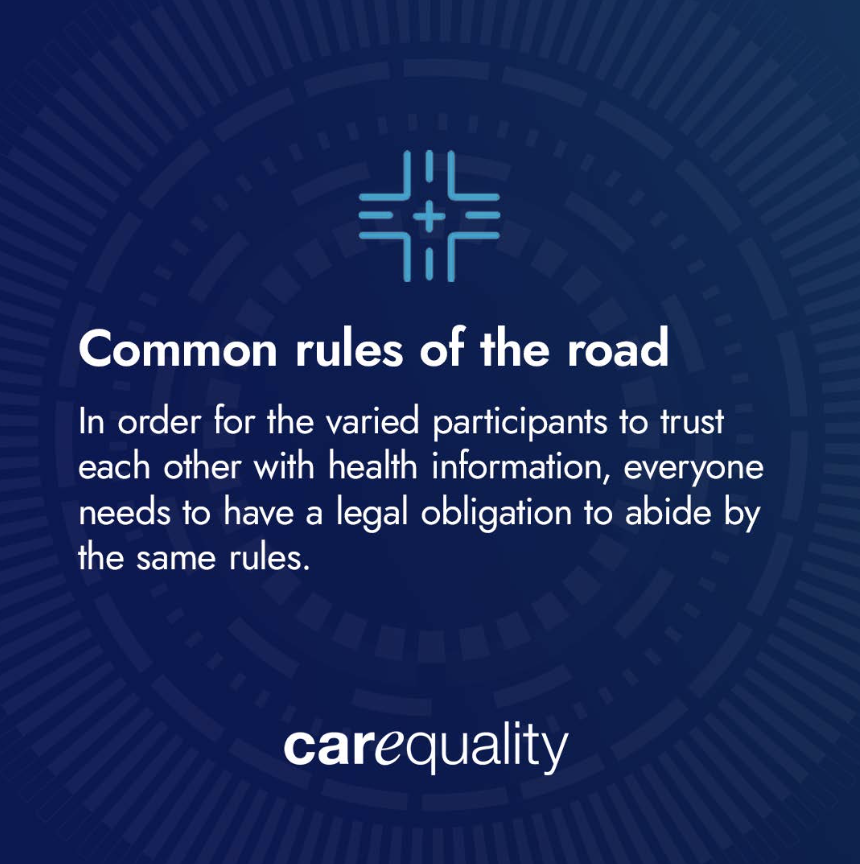 What are the core elements that make up Carequality? Scroll to find out and learn more about what we do. carequality.org/what-we-do/