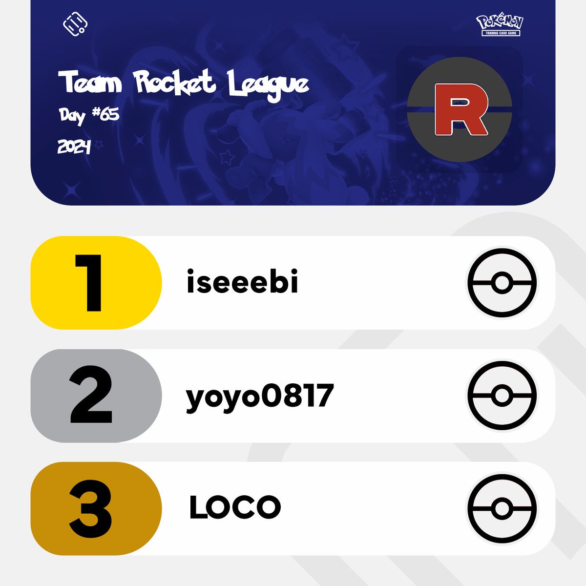 Santupea's tweet image. .@iseebi_wlw was the winner of @TCG_TeamRocket League Day #65!

The champion (10-3-0) defeated yoyo0817 (9-3-0) in the Grand Final, while @loc_ptcgl (10-3-0) finished in third place.

#PokemonTCG #PokemonTCGLive #PlayPokemon