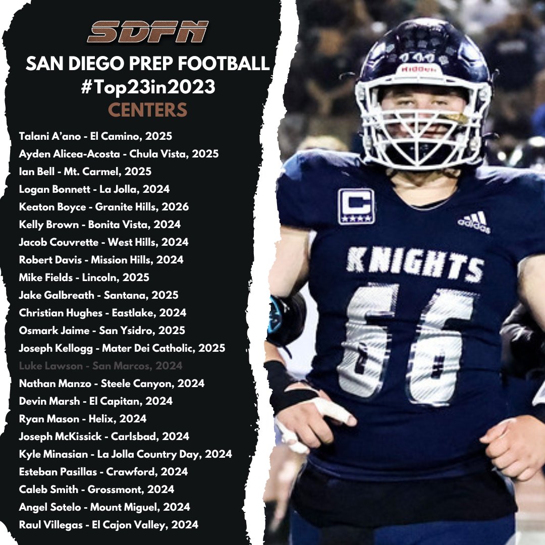 San Diego Prep🏈: #Top23in2023 Players of the Year (Centers) 📸 by @nicole2noel