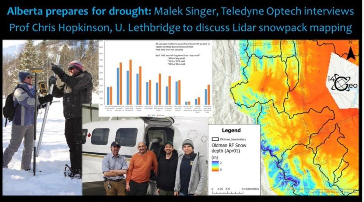Check out this video by @uLethbridge @UofLArtsci Prof Hopkinson and his team on mapping #snow transects with #lidar to determine 2024 drought in southern #Alberta with @TeledyneOptech and @AB_Enviro/@YourAlberta: lnkd.in/grHSR2K5