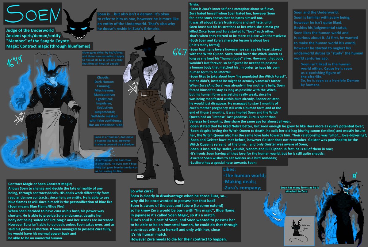 Soen's character sheet
I hope this is readable
#BlackCloverOcs #BlackCloverOc #OC #Charactersheet