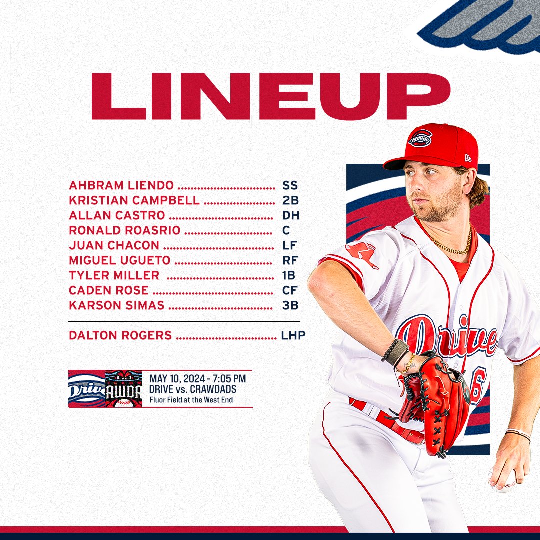 Greenville Drive tweet media