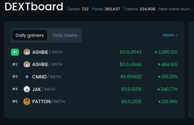 CloudMind AI tweet media