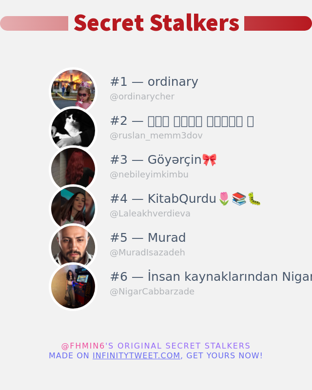 Twitter profilimi kimin ziyaret ettiğini keşfettim!

infinitytweet.me/secret-stalker…

⠀