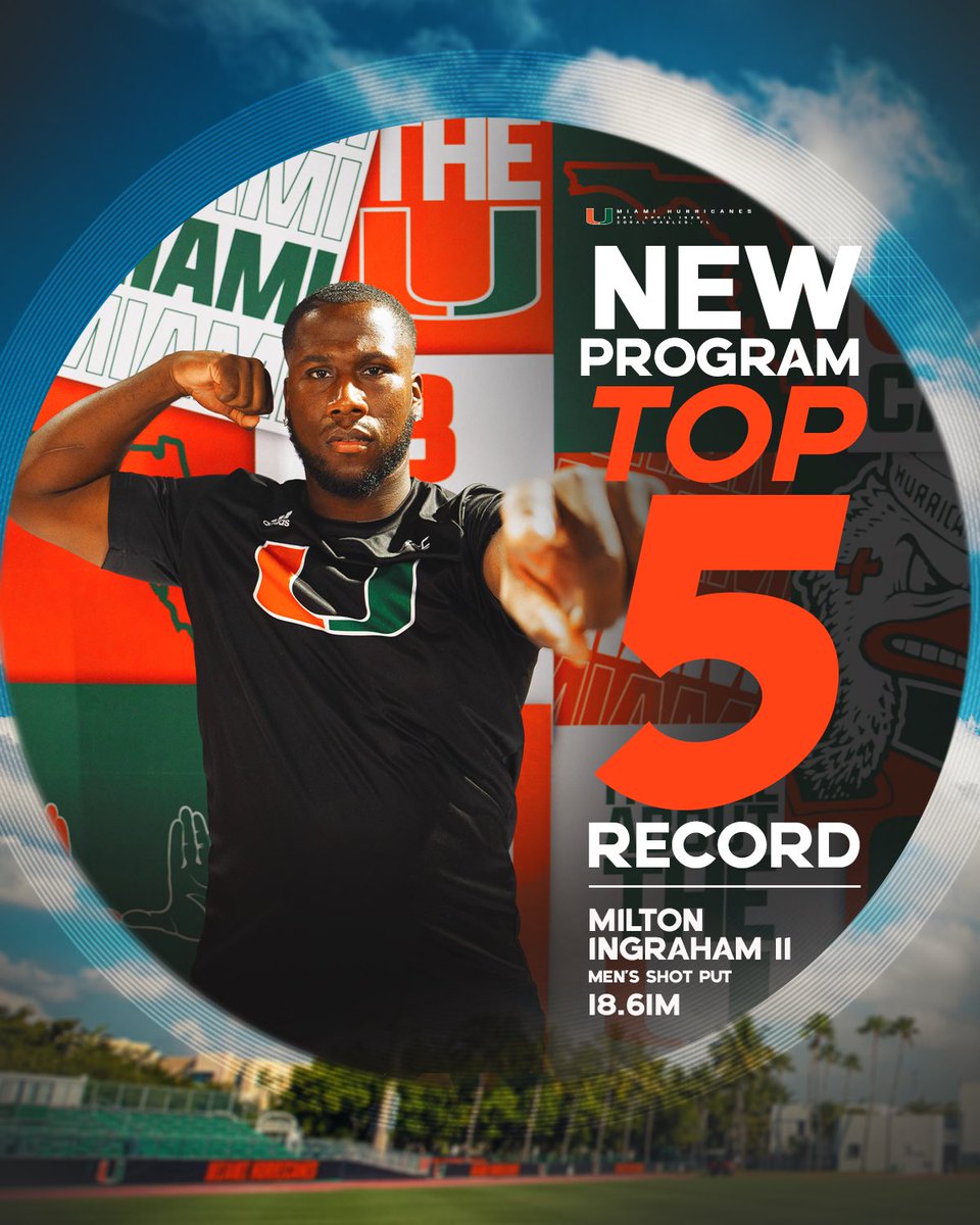 CanesTrack's tweet photo. A MASSIVE outing for Milton Ingraham II in the men’s shot put! 🤯🙌

✅ 18.61m (61 feet, 0.75 inches)
✅ 4th place finish
✅ New personal best
✅ 5 team points to the men’s side
✅ 3rd best shot put mark in outdoor school history! https://t.co/yXzeAhjugY