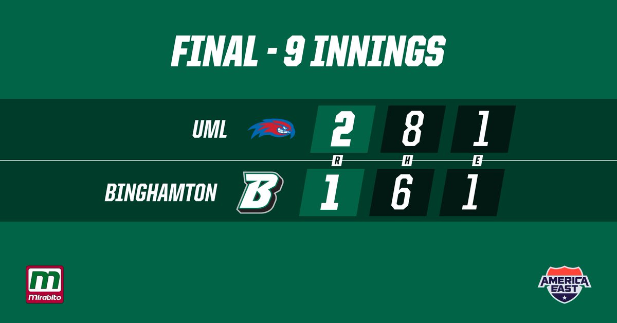 Binghamton finishes in third place in the @americaeast Tournament. #AEChamps