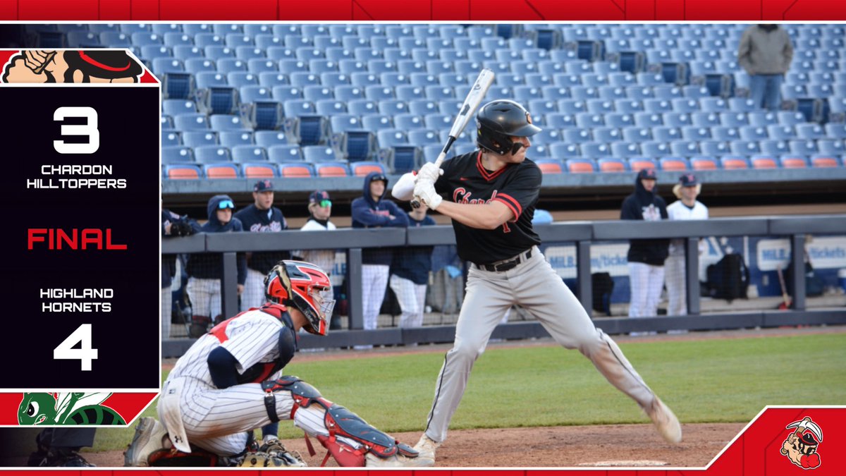Chardon Baseball (@chardonbaseball) on Twitter photo Varsity (15-11)
Toppers 3
Highland 4
<a href="/Mason_W057/">Mason</a> 6.1IP 6H 4K
<a href="/WFrancis05/">Will Francis</a> 1-4 2B
<a href="/clark1charlie1/">Charlie Clark</a> 1-4 R
<a href="/logangunn06/">Logan Gunnoe</a> 1-2 R
<a href="/ChadPrince22/">Chad Prince</a> 1-2 2RBI Varsity (15-11)
Toppers 3
Highland 4
<a href="/Mason_W057/">Mason</a> 6.1IP 6H 4K
<a href="/WFrancis05/">Will Francis</a> 1-4 2B
<a href="/clark1charlie1/">Charlie Clark</a> 1-4 R
<a href="/logangunn06/">Logan Gunnoe</a> 1-2 R
<a href="/ChadPrince22/">Chad Prince</a> 1-2 2RBI