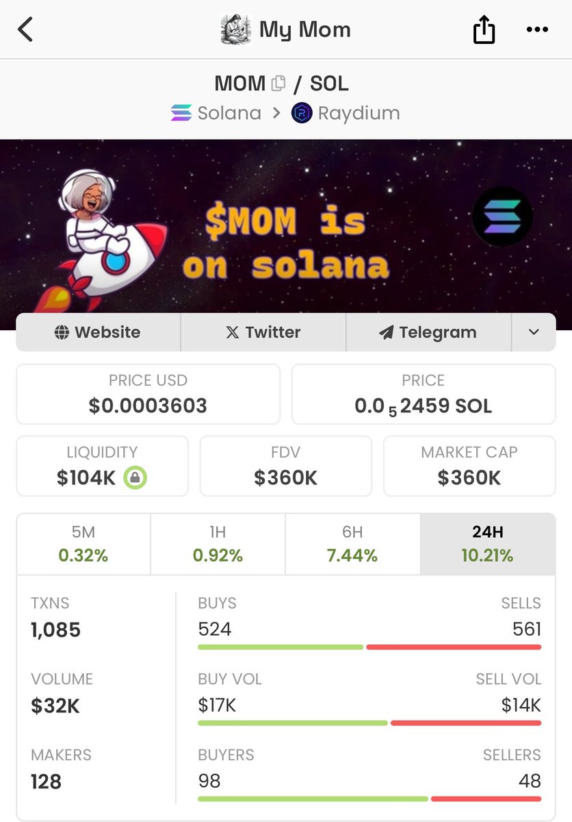 Wake up , see <a href="/Mymomonsol/">My Mom Crypto Community</a>  to 500k then I can drink cold  wine 🍷.

Mother’s Day coming on 12th !!! 

LFG !!!   The legend has picked up $MOM and shilling his bag organically as usual ! 

U can join me if you wish .

Ca : EKgZUC95KNv9T4DYJDfcC4dmmWhiKRTR9cBQDWWGGrtX