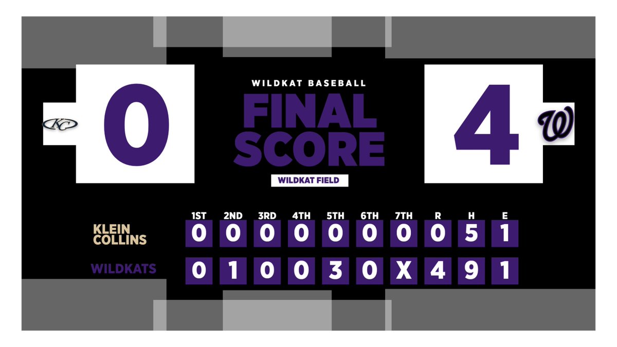 WildKat Baseball tweet media