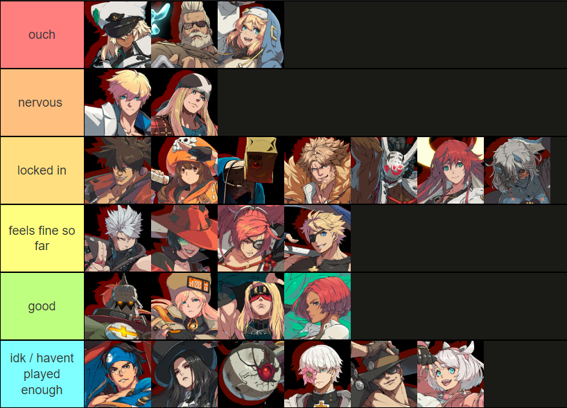 ABA matchup chart I made the other day i just showed on stream still live on Twitch rn playing more ABA and MARVEL RIVALS soon!!