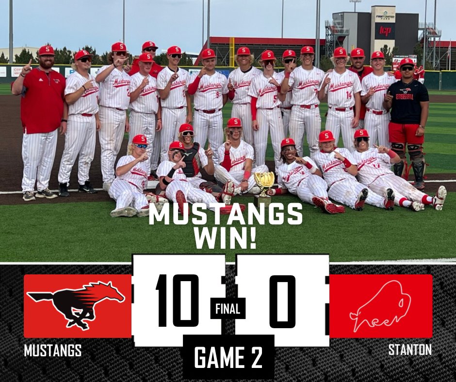 🚨 MUSTANG BASEBALL 🚨

Mustangs are your 1-3A Area Champions! 🏆 
 
Game 2
Shallowater: 10
Stanton: 0
Final

Next:
Regional Quarterfinals vs. Bushland/Littlefield winner

#ShallowaterISD