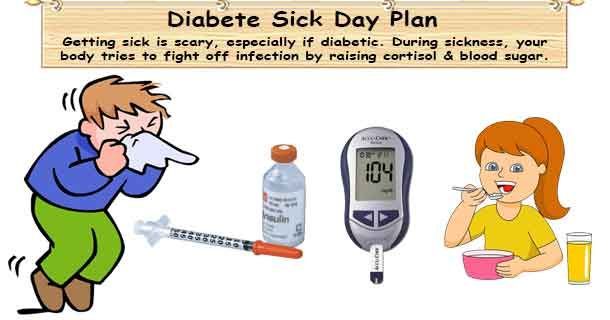 Diabetes Sick or Illness buff.ly/36ZyX4x #Diabetes #BloodSugar #BloodGlucose