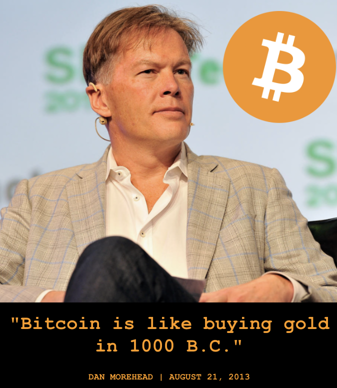 #Bitcoin Price = $100