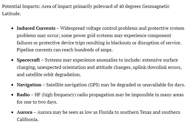 🚨 #BREAKING: NOAA has now confirmed a G5 geomagnetic storm, which is the largest seen on Planet Earth in at least 21 years. The impacts could be as follows: • COMPLETE grid collapse or blackouts • Cellular system failure • Radio outages • Satellite degradation • Wide…