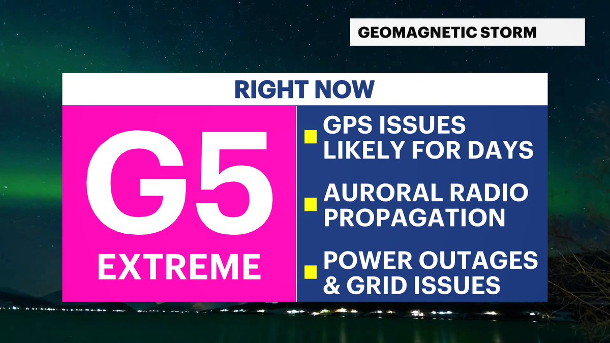 🚨It's official and now historic.  The geomagnetic storm has reached a G5, which is extreme.  Haven't seen this since 2003. ☀️🤯
@news12 @news12ct #aurora #geomagneticstorm #may2024 #spaceweather