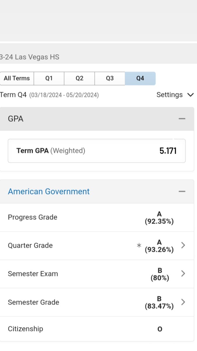 Passing with a 5.171 GPA I'm really proud of myself.