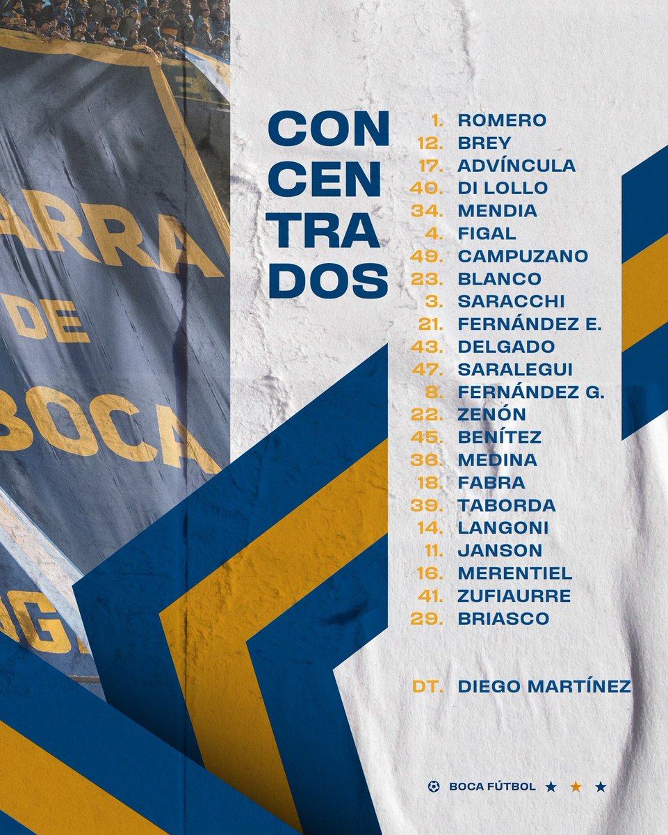 La lista de convocados de Boca vs. Atlético Tucumán sin Cavani ni Benedetto