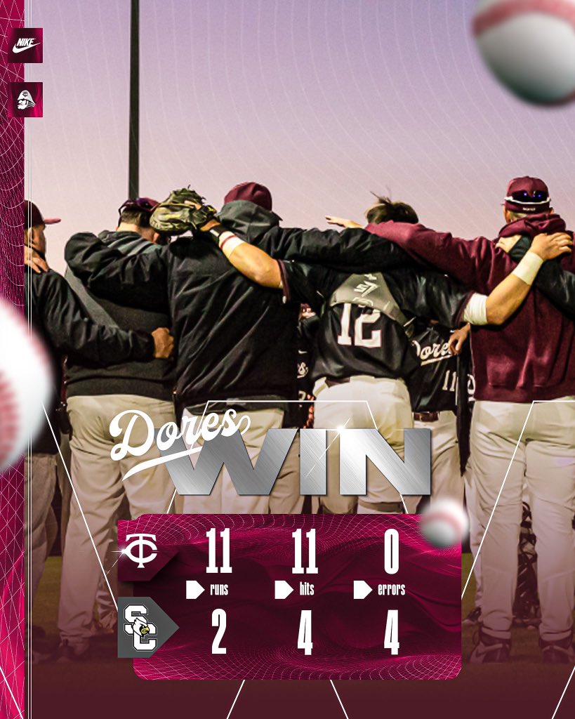 Let’s keep it rollin!

#godores