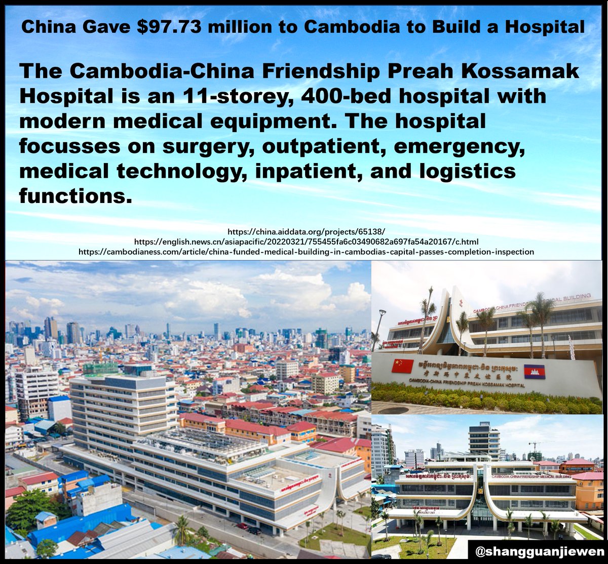 China gave Cambodia nearly 100 million dollars to build a modern 400 bed hospital.

China does diplomacy right.

#Cambodia #BeltandRoad #China