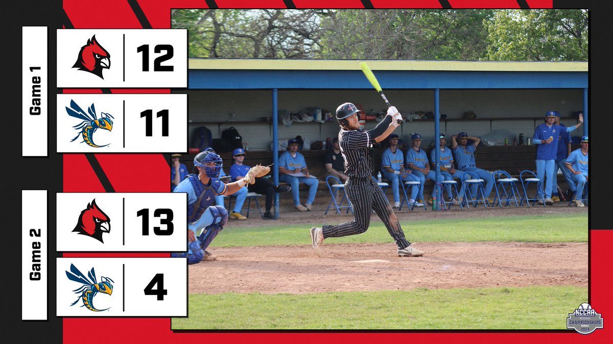 ⚾️FINAL⚾️ @CUAABaseball claims the NCCAA Midwest Regional Title after a doubleheader sweep over Cedarville. The Diamond Cards are back in action at the NCCAA World Series next weekend in Kansas City, MO! #gocards