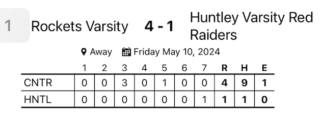 Central Rockets - Baseball tweet media