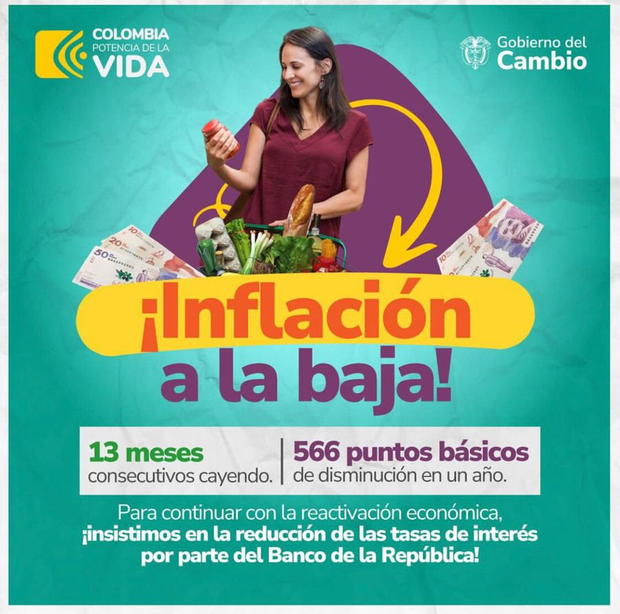 La inflación sigue bajando. #AvanzaElCambio @petrogustavo @gustavobolivar