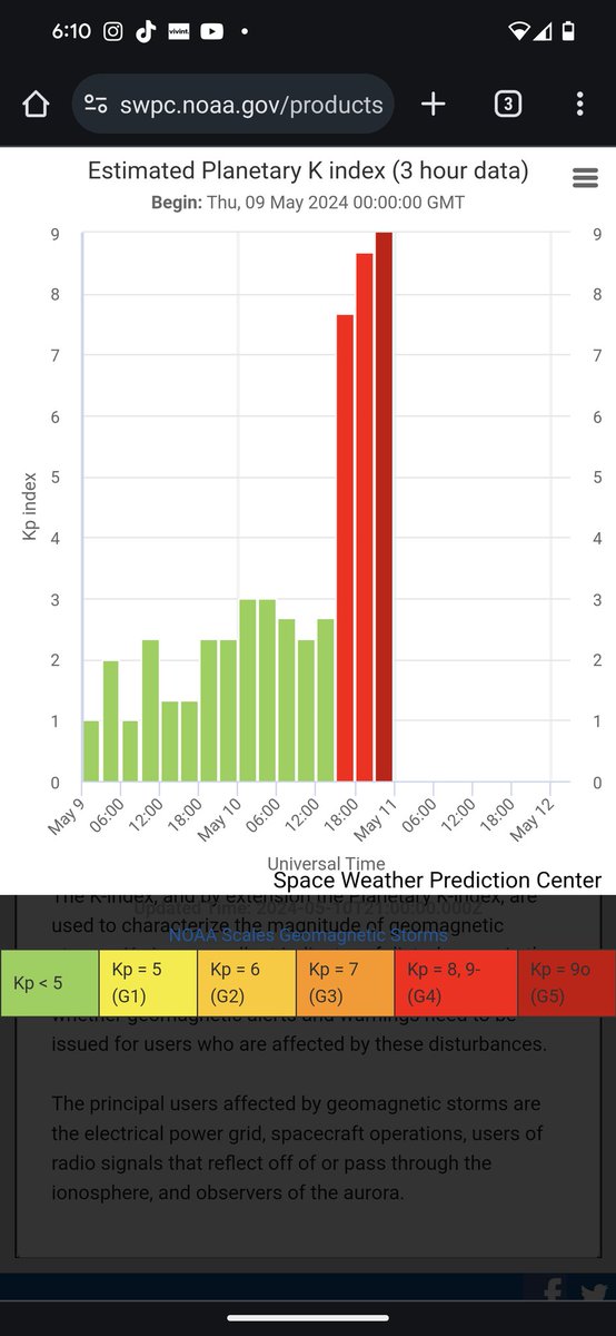 We need to pay more Proton and Electron Tax. This is ridiculous. #aurora