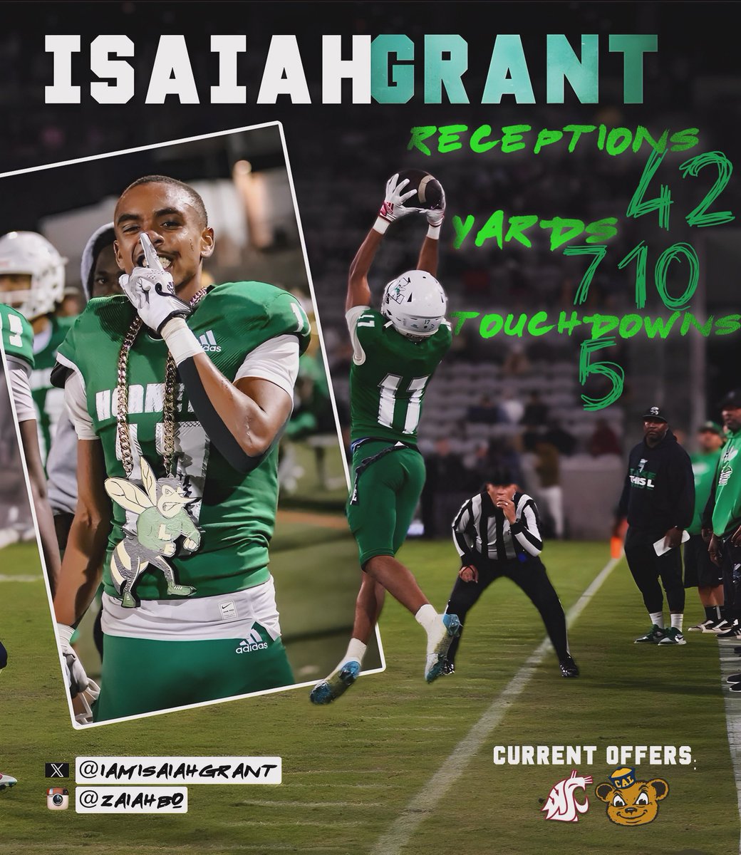 Class of 25’ WR Isaiah Grant (@IamIsaiahGrant) put up some numbers for his Junior Year, including catching a 99 yard touchdown vs St. Bonaventure. #LincolnCertified 🍀 #RepTheHive