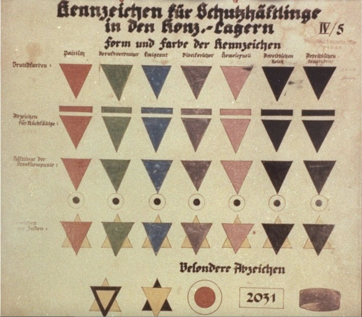 This sign was posted today inside the Hamas tent encampment at the University of Washington in Seattle. According to the U.S. Holocaust Memorial Museum, the arrow marking system was used to identify prisoners in Nazi concentration camps. Beyond that, no idea what this sign means.…