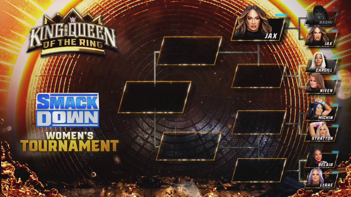 Nia Jax Advances! #WWEKingAndQueen #SmackDown