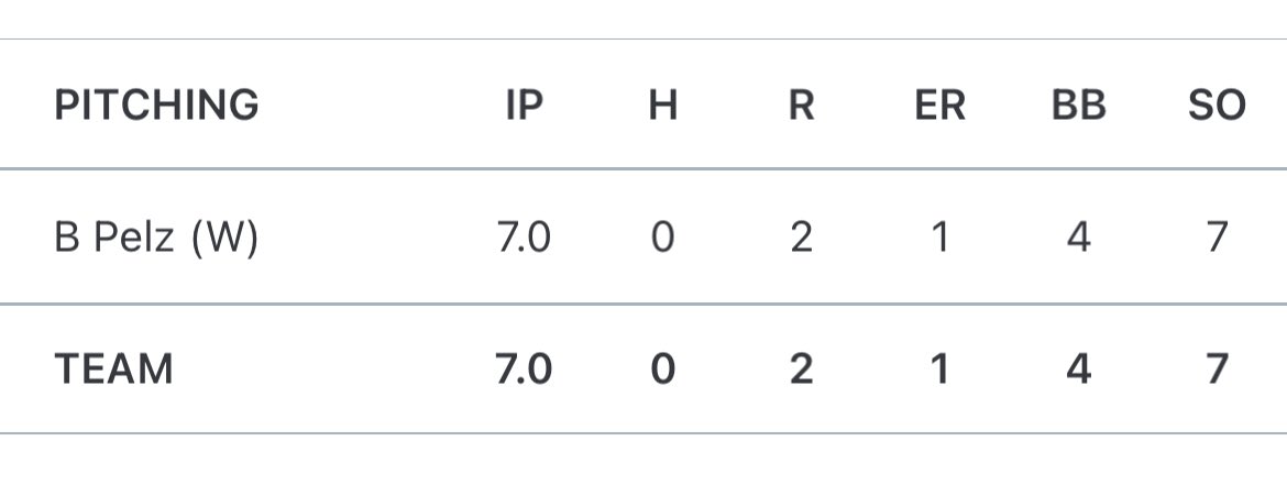 Brandon Pelz tweet media